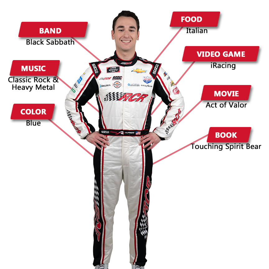 Anthony info graphic Anthony info graphic
