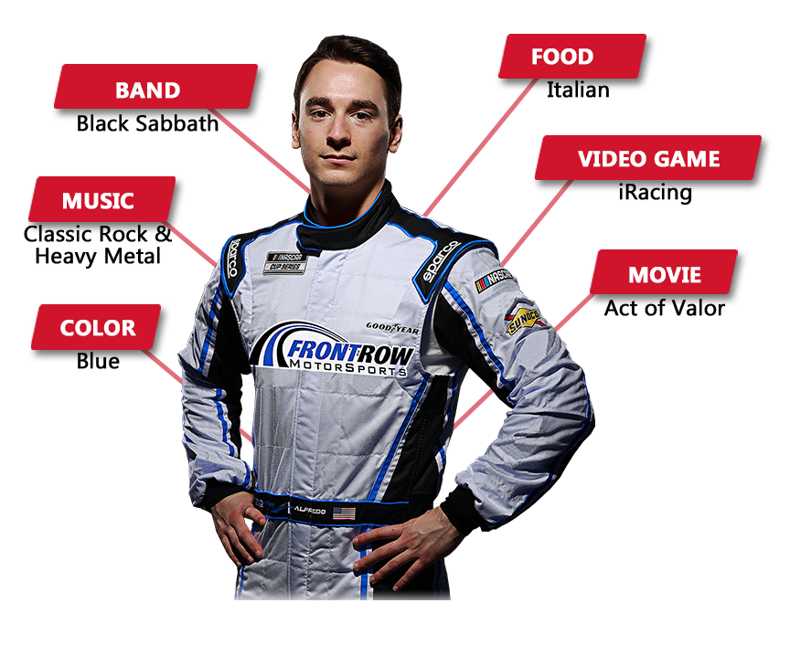 Anthony info graphic Anthony info graphic